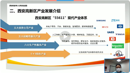 西安留創園創新創業環境介紹